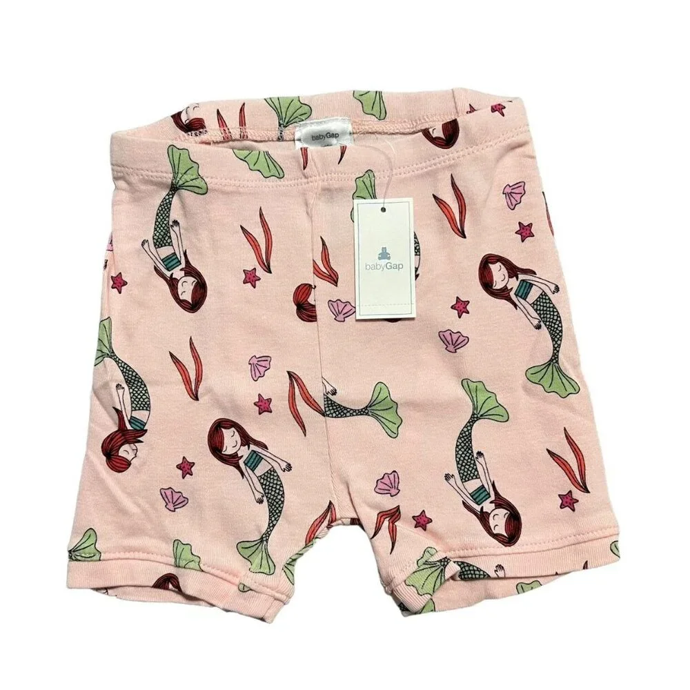 GAP feature set top
